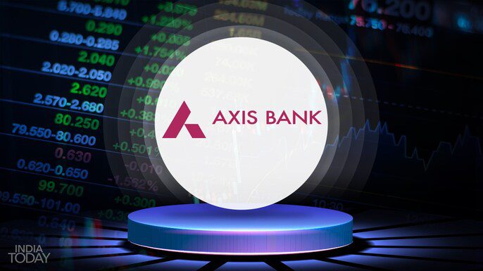 Axis Bank