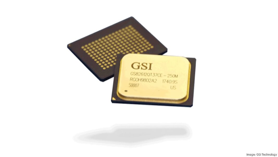 GSI GSI