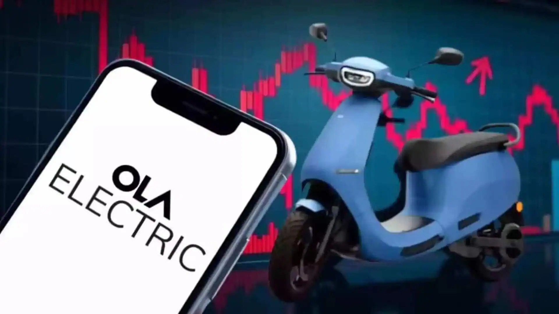 Ola Electric revenue falls 57% to Rs 265 Cr in Q4 FY26