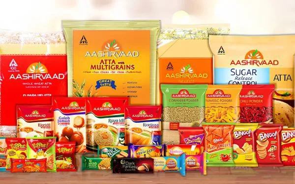 ITC’s packaged foods business cross ₹20,000 crore in sales